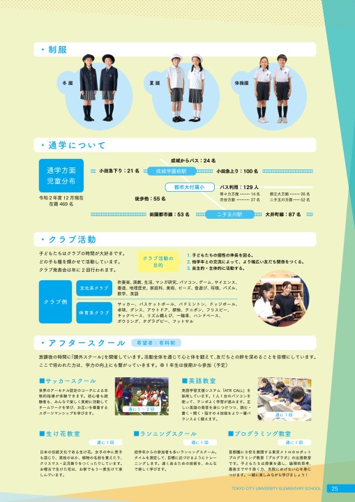 東京都市大学付属小学校21